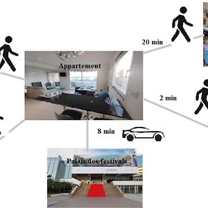 Cannes Vue Mer T2 61M²+ Parking