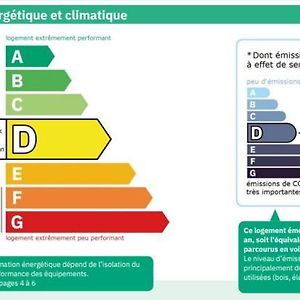 Appartement à 2 Chambres à Coucher