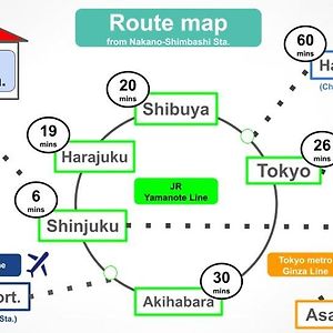 ③2Station To Shinjuku. 3 Double Beds. Specious 45㎡