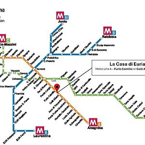 La Casa Di Eurialo