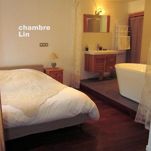 Les Filateries Chambres d'Hotes