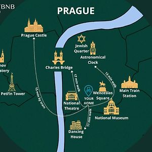 Prague Center Apartment With Fireplace