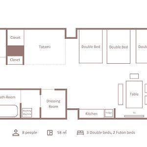 Chambre Familiale