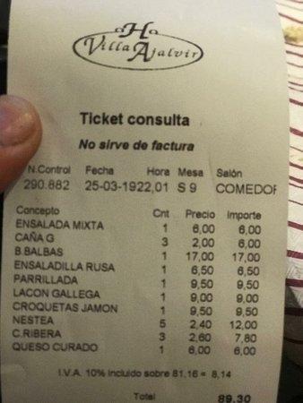 Restaurante Villa Ajalvir