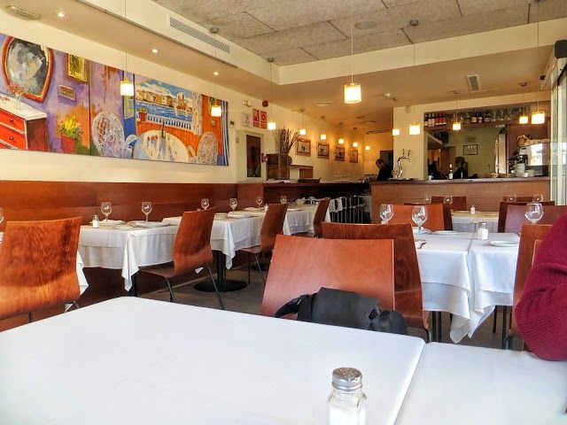 Restaurante Rincon de Pepe